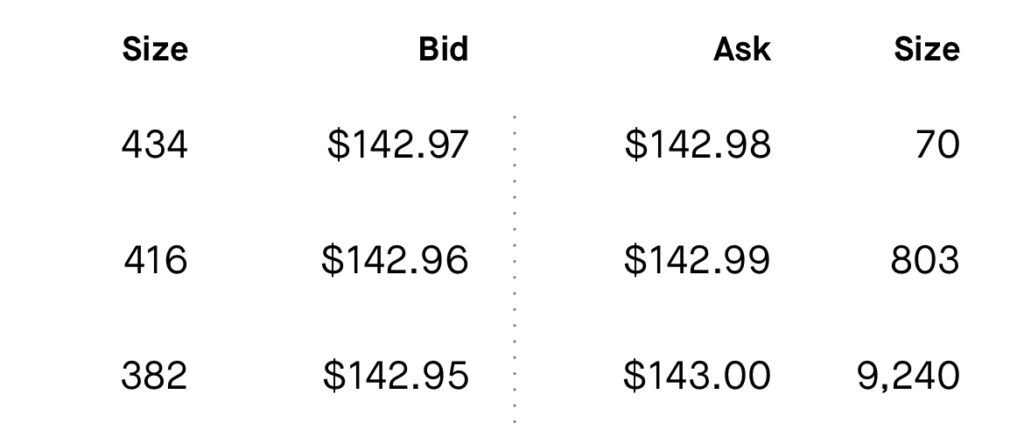 What Makes Stocks Go Up and Down?